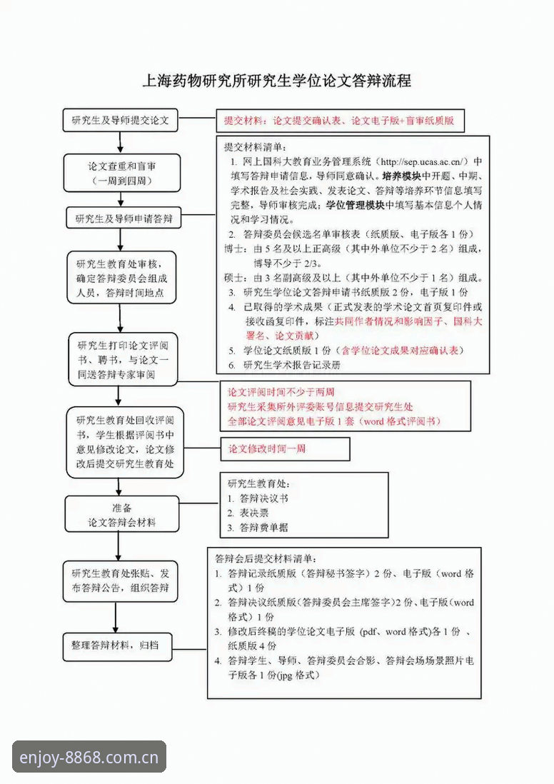 2026注册 新手必看:8868体育2026注册全流程实战经验分享,从零到上手只需5分钟