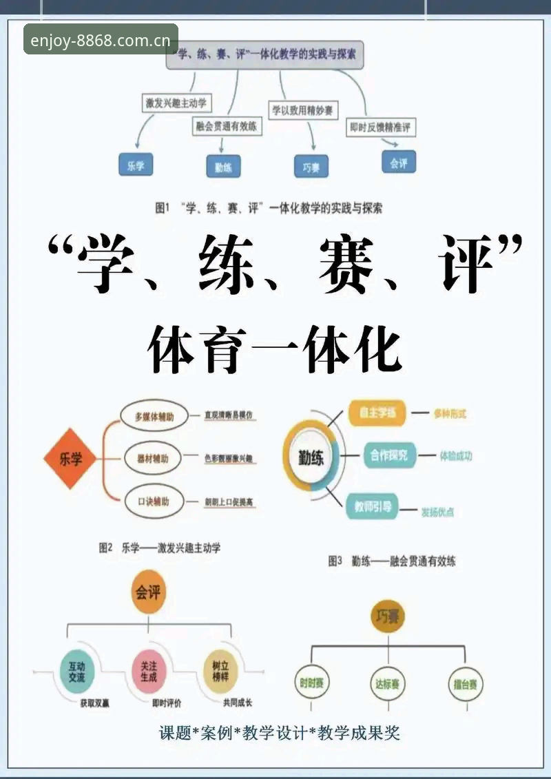 游戏常见问题 8868体育游戏常见问题深度分析:从注册到实战的全面解析