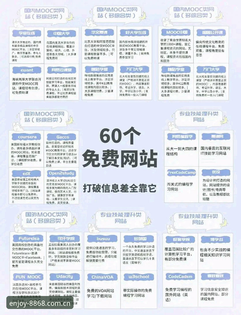 8868官方网站入口最新版：一站式娱乐平台全新升级详解