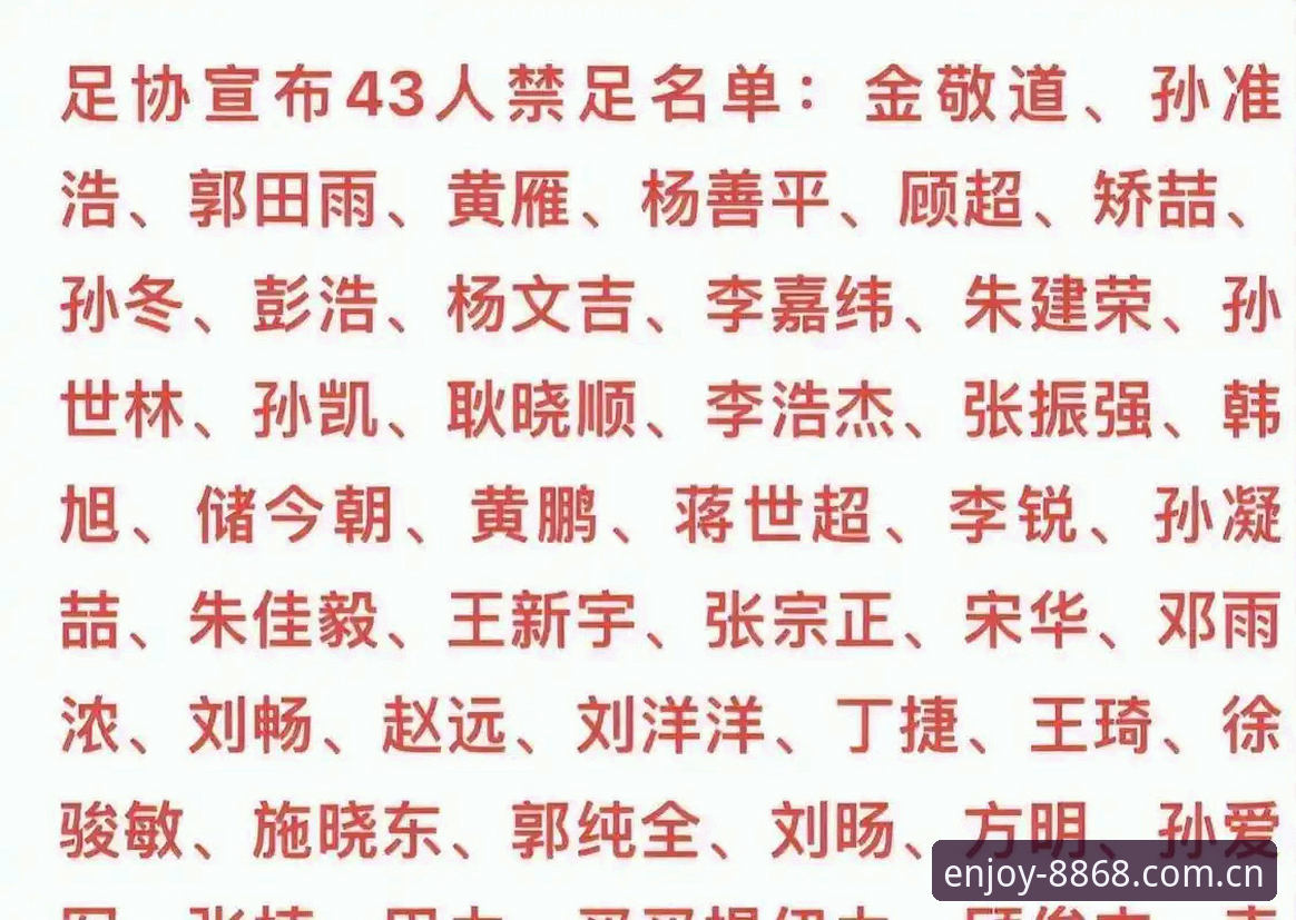 8868平台可靠吗常见问题 中国足协第三批禁足名单全面解析:17人终身禁足背后的行业乱象深度分析